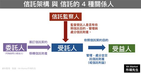 夕月是什麼意思